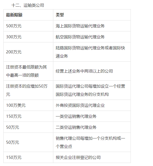 常熟睿智商務(wù)秘書有限公司